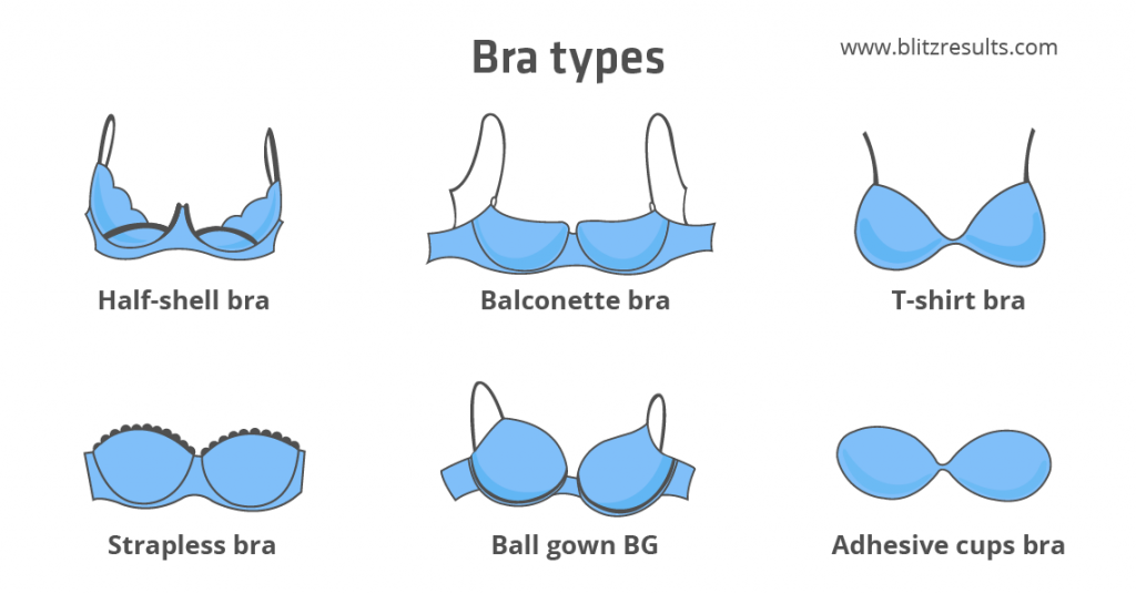 Most Attractive Breast Size And How To Enlarge It Naturally