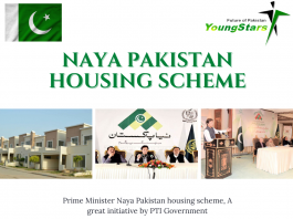 Prime Minister Naya Pakistan housing scheme, A great initiative by PTI Government. How to apply for 3 Marla, 5 Marla homes Criteria and online application [youngstars.pk]