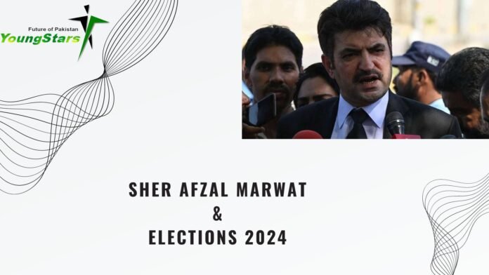 Sher afzal marwat Sher afzal marwat and elections