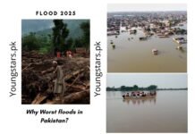 Why Worst floods in Pakistan?